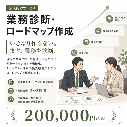 AI・システム活用 業務改善伴走サービス